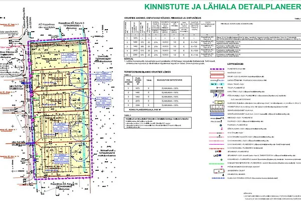 Plaan - Country Plot with Forest Access in Koppelmaa