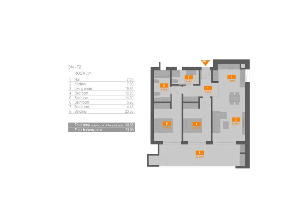 Plan - T2 Apartment with Balcony in Praia da Rocha