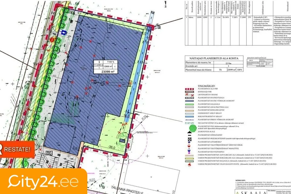 Plan - New Industrial Warehouse in Rae Parish