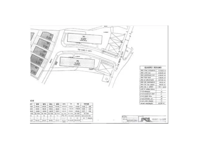 Land Plot for Housing with 676 m² in Cartaxo