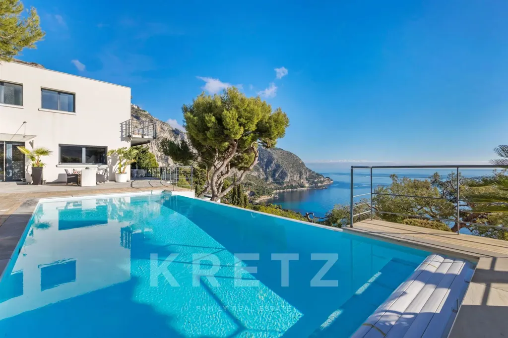 Pool - Contemporary Villa with Sea View in Eze