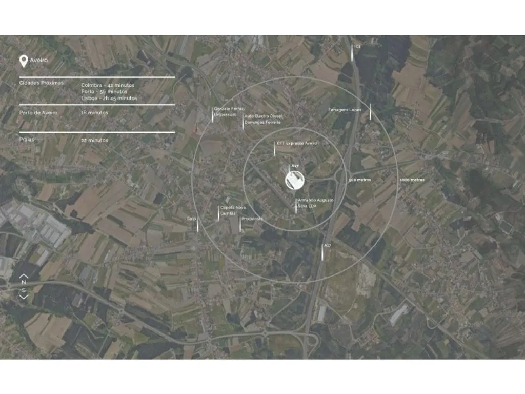 Logistics Park Development in Oliveirinha, Aveiro