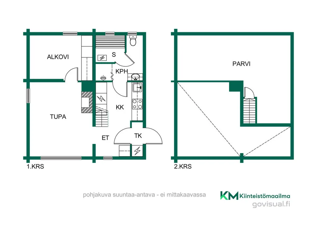 Kinnisvara asukohas Jämsä