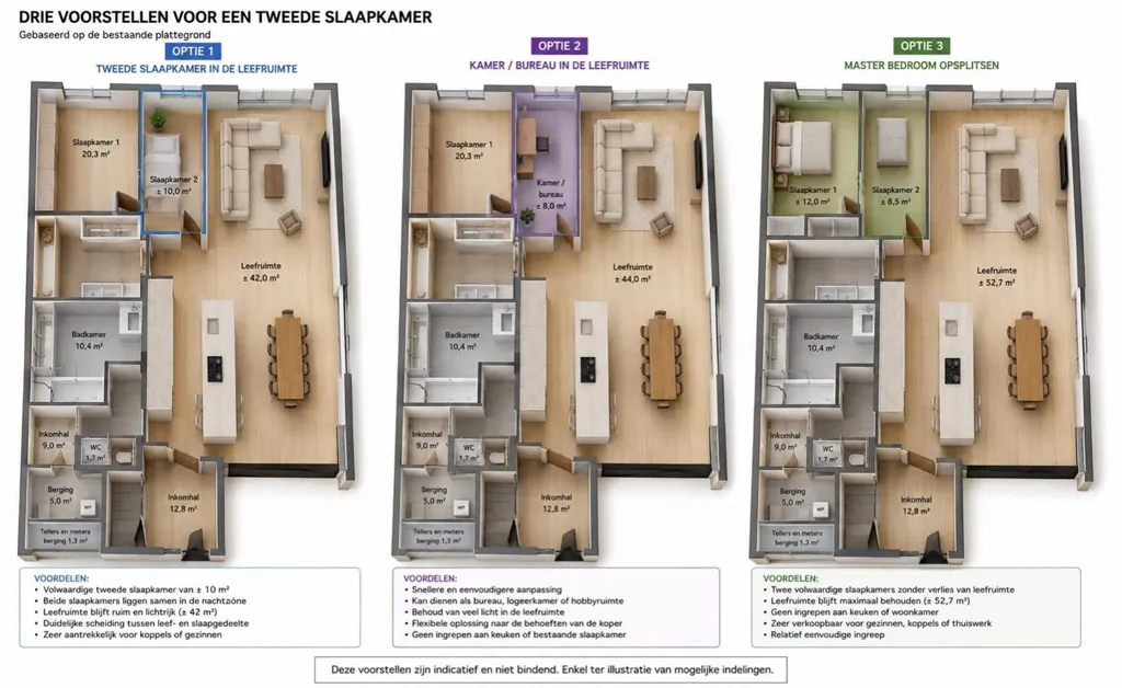 2-bedroom house in Beerse