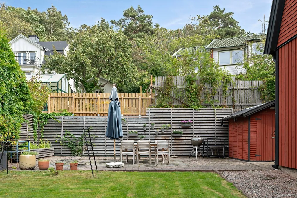 Aed - Modern Villa with Garden in Backaplan