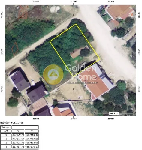 Vue aérienne - Plot with Potential in Ioannina, Exochi