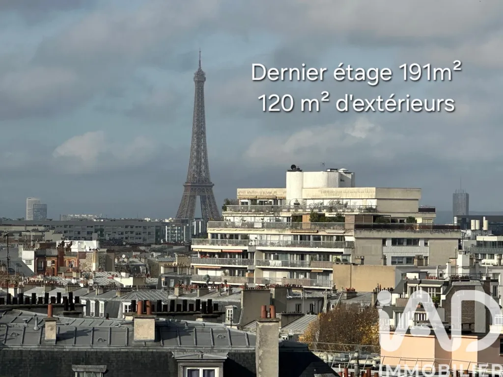 Appartement Luxe avec Vue Panoramique sur la Tour Eiffel à Montparnasse