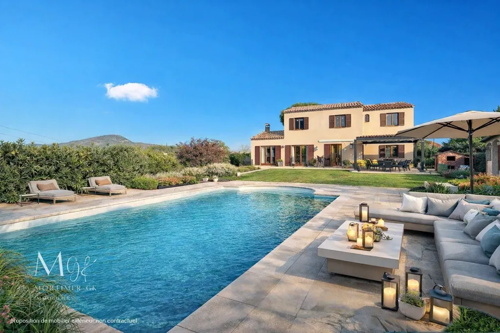 Piscine - Villa avec Vue Panoramique et Piscine à Nice Ouest