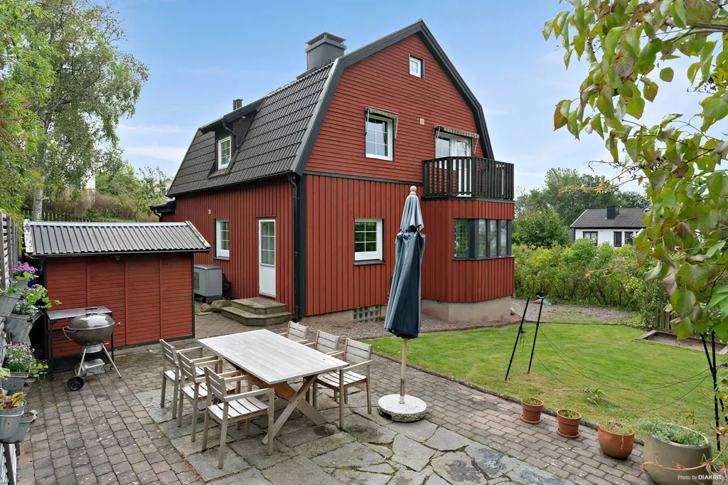 Välivaade - Modern Villa with Garden in Backaplan