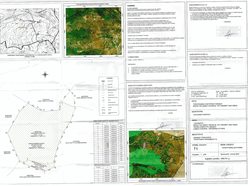 Plot with Unrestricted View in Kithira