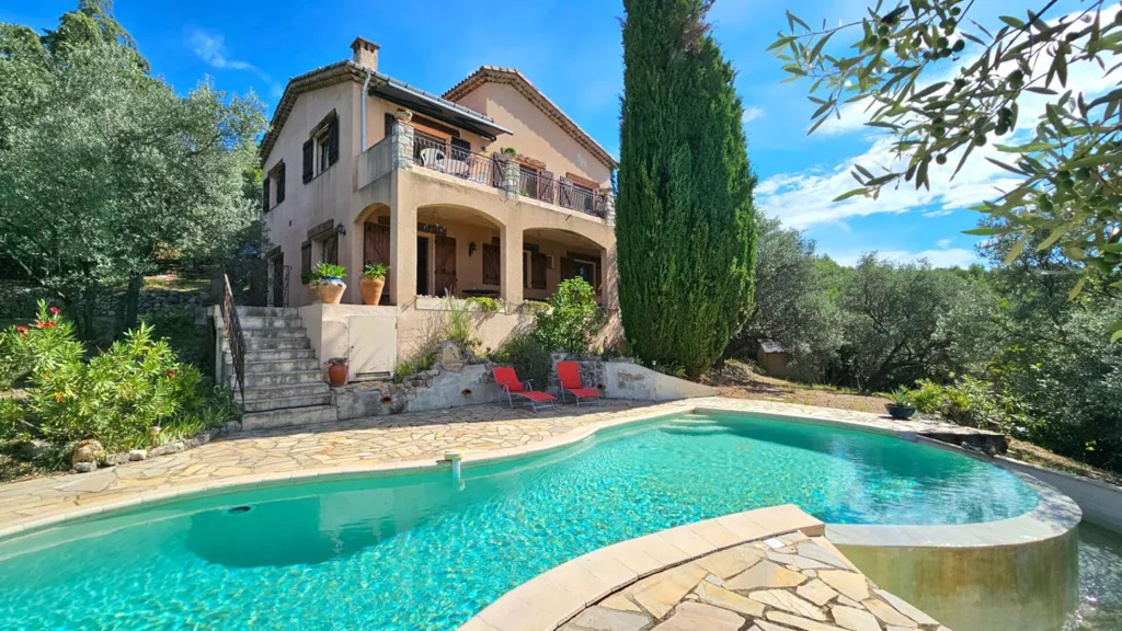 Piscine - Villa avec Vue sur Nature à Claviers, Côte d'Azur