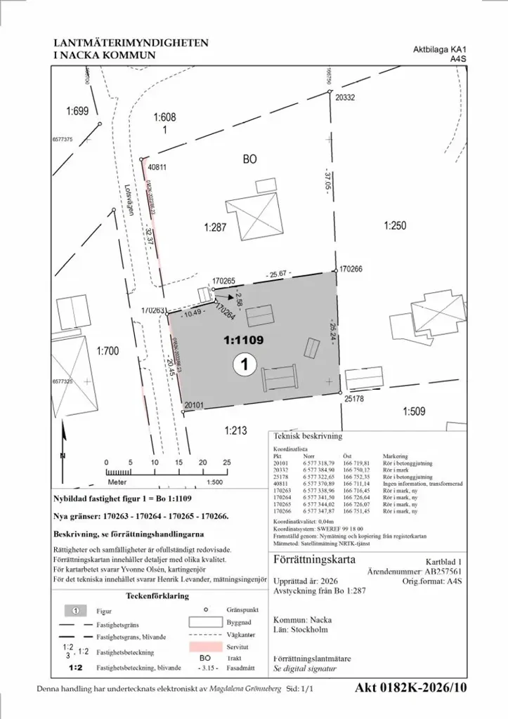 Plaan - Plot with Development Potential in Boo Gård