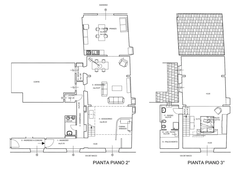 Plaan - Luxury Apartment with Historic Features in Florence