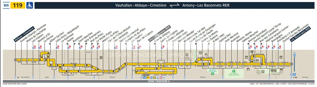 Appartement avec Balcon et Parking à Igny, Secteur Sablons