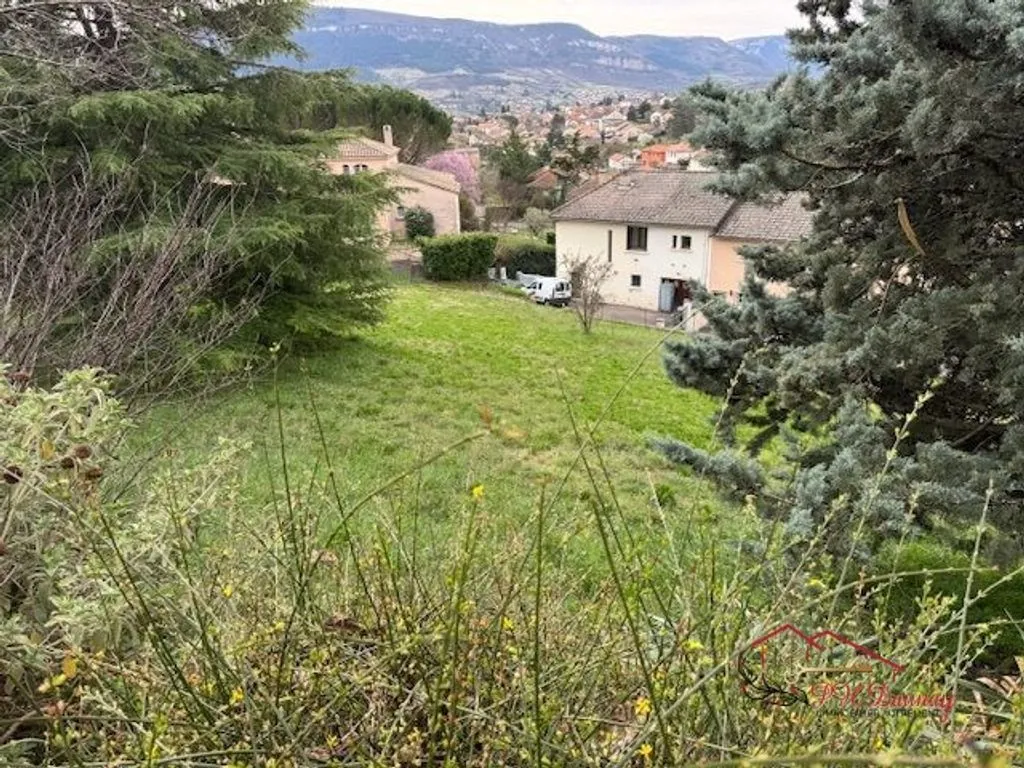 land_plot