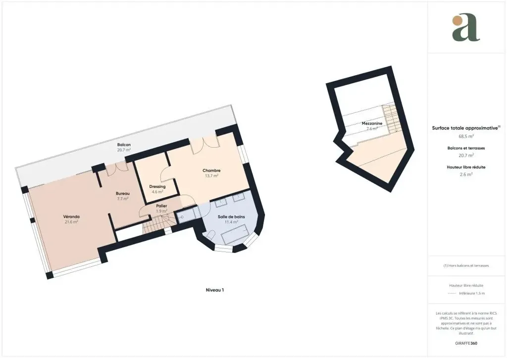 Plaan - Architect-Designed House with Pool in Ventabren