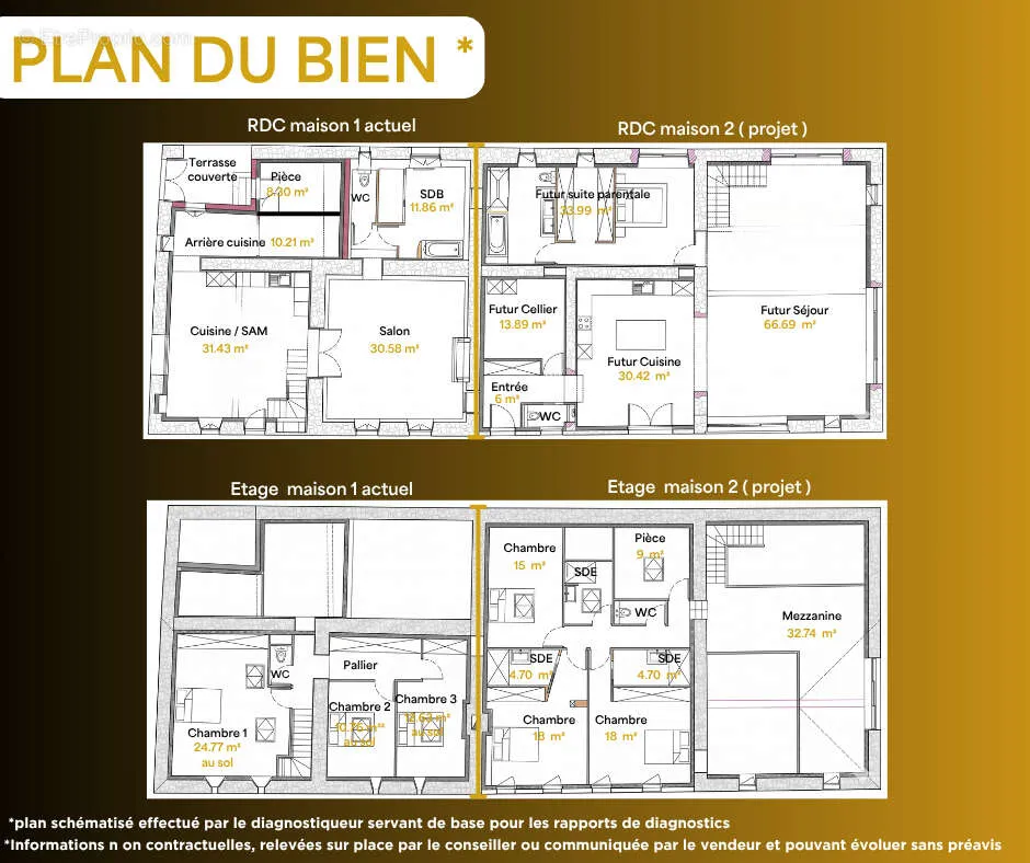Plaan - Charentaise Houses with Parkland in Saintes Area
