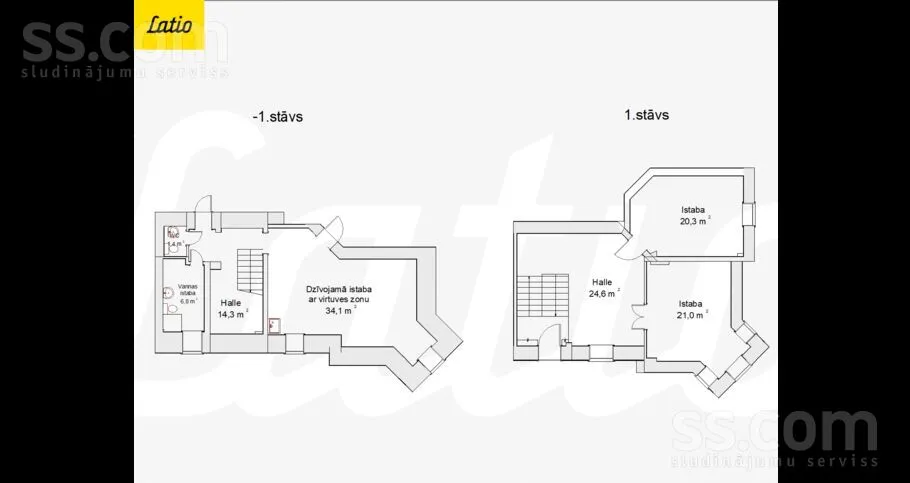 Planimetria - Apartment with Private Home Feel in Riga Centre
