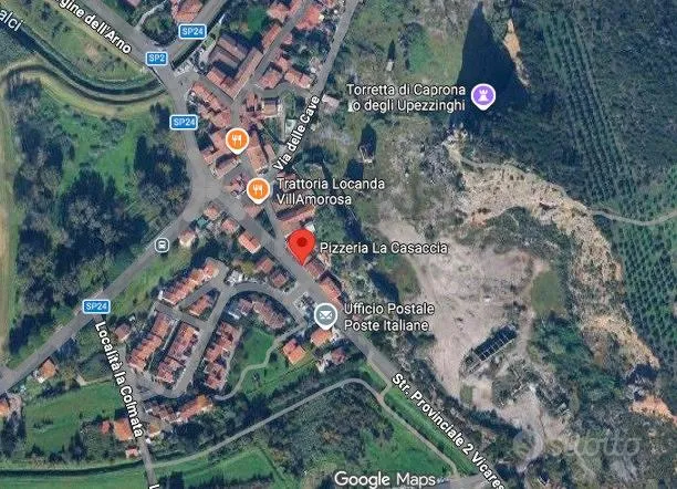 Property in IT