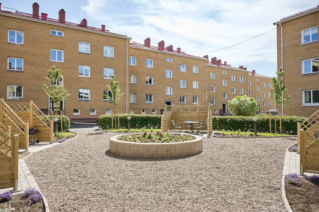 Garten - Apartment with South-Facing Balcony in Liljeholmen