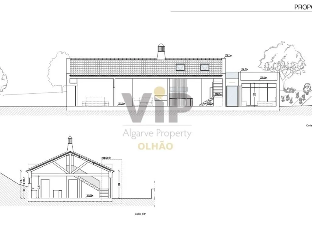 Land with Sea Views near Faro