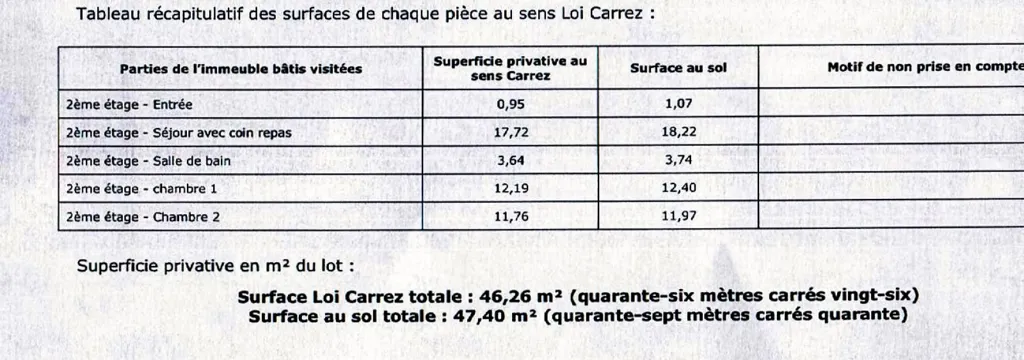 3 Pièces au Calme avec Interphone à Paris 13ème