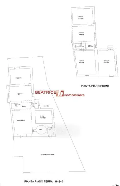 Plan - Rustic Casale with Pool near Camaiore