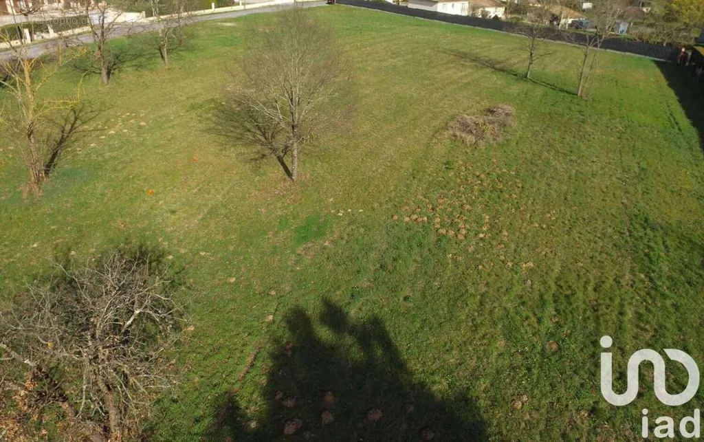 Terrain à Bressols
