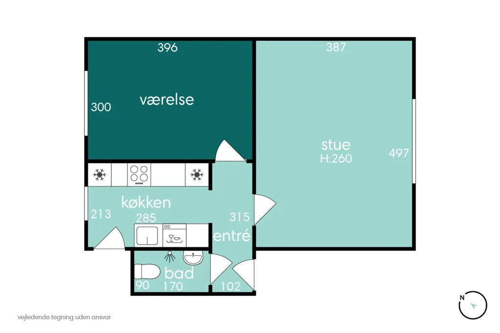Property photo
