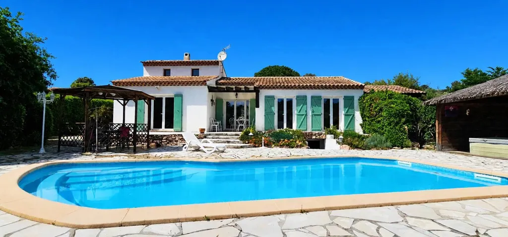 Piscine - Villa au Calme avec Piscine à Roquebrune Sur Argens