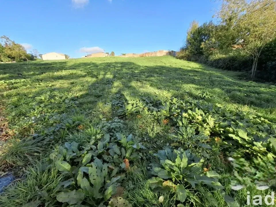 land_plot