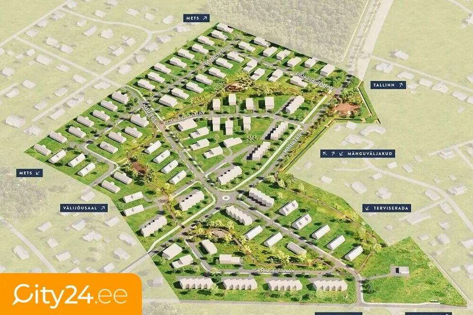 Vue aérienne - Development Plot with Ready Project in Saku