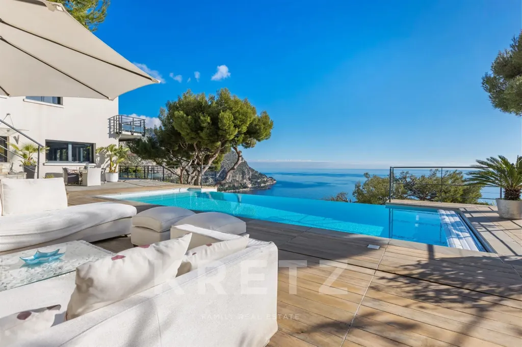 Pool - Contemporary Villa with Sea View in Eze