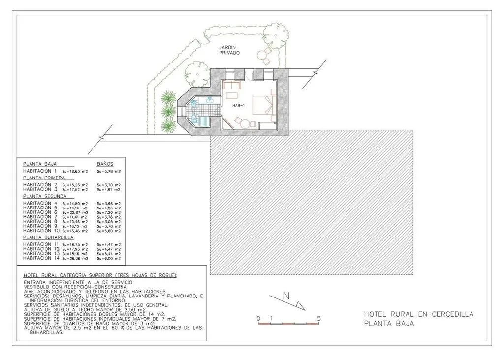 Plaan - Luxury Hotel with 14 Rooms in Cercedilla