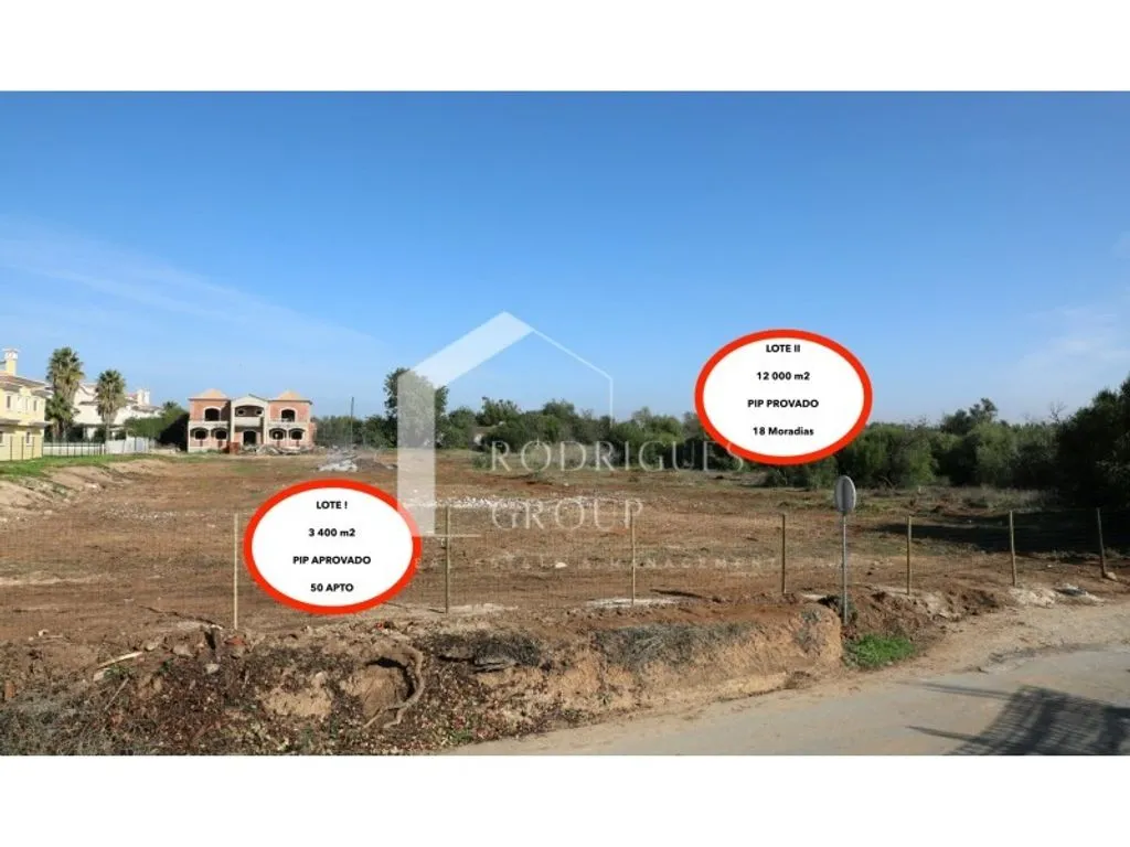 Jardin - Building Land for Gated Community in Tavira