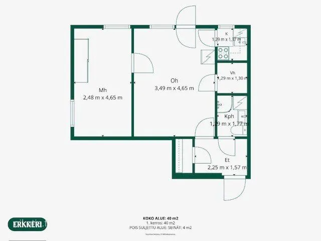 Plan - Bright Penthouse with Balcony in Helsinki