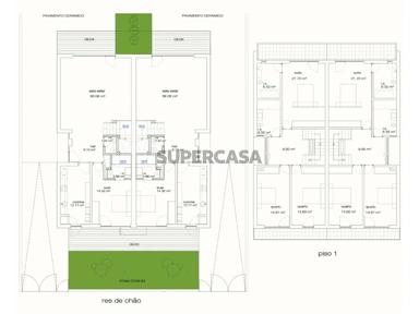 Plan - Modern Villa with Garden in Aradas
