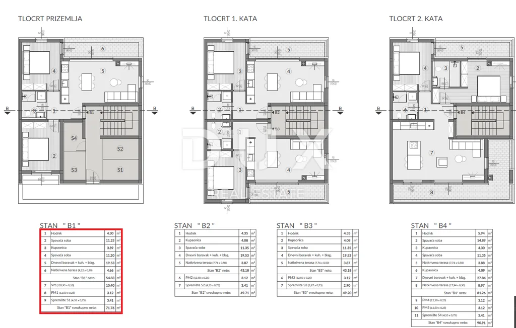 New Build Apartment with Garden in Pula
