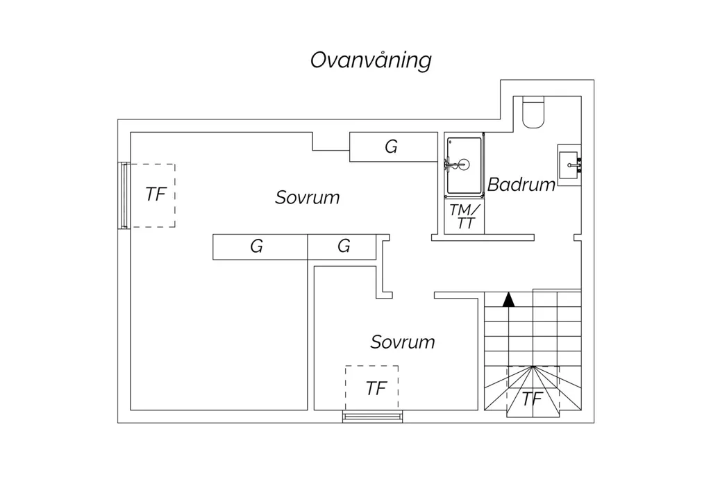 Plaan - Open-Plan Apartment with Park Access in Lund