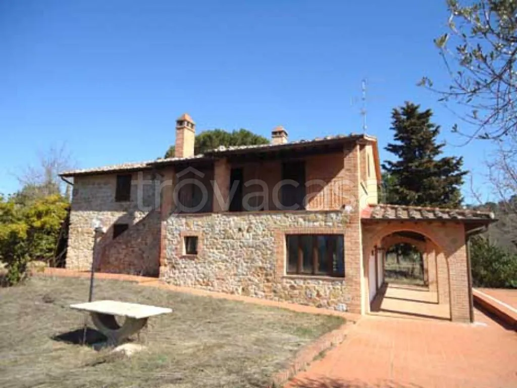 Välivaade - Villa with Pool in Città della Pieve