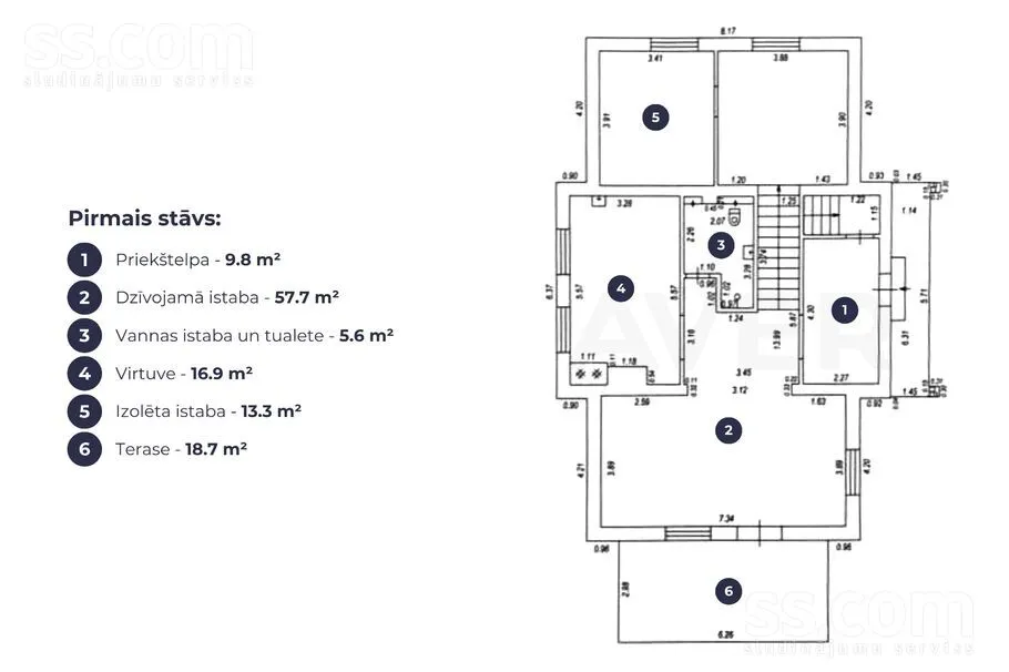Floor Plan - Family House with Potential in Dobelnieki