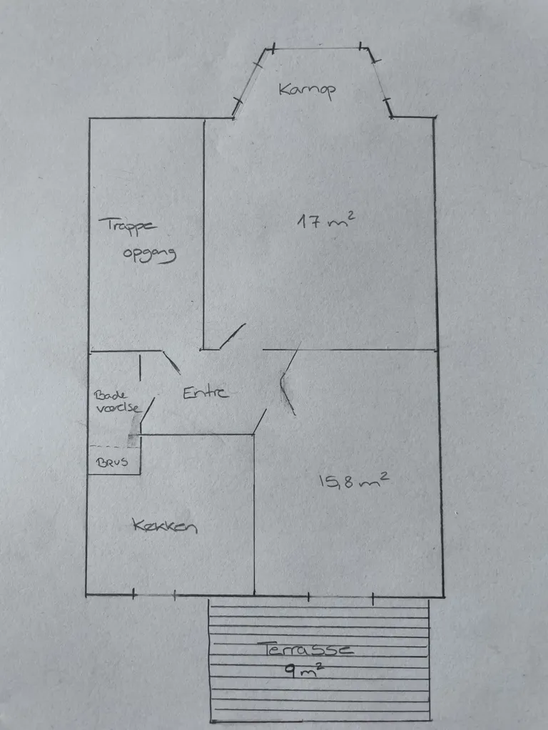Plaan - Shareable Apartment with Balcony in Kolding