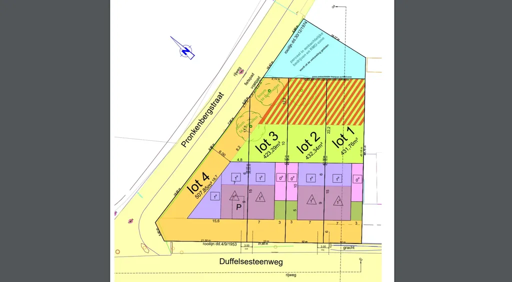 Plot for Semi-Open Development in Kontich