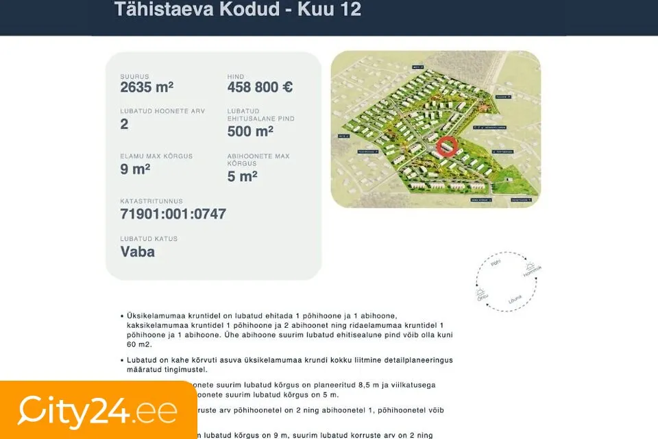 Development Plot with Ready Project in Saku