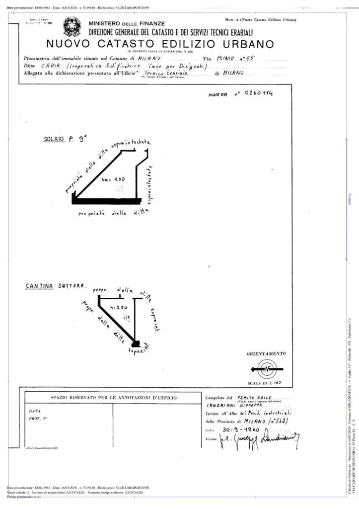 Triplex Flat to Restructure in Milan
