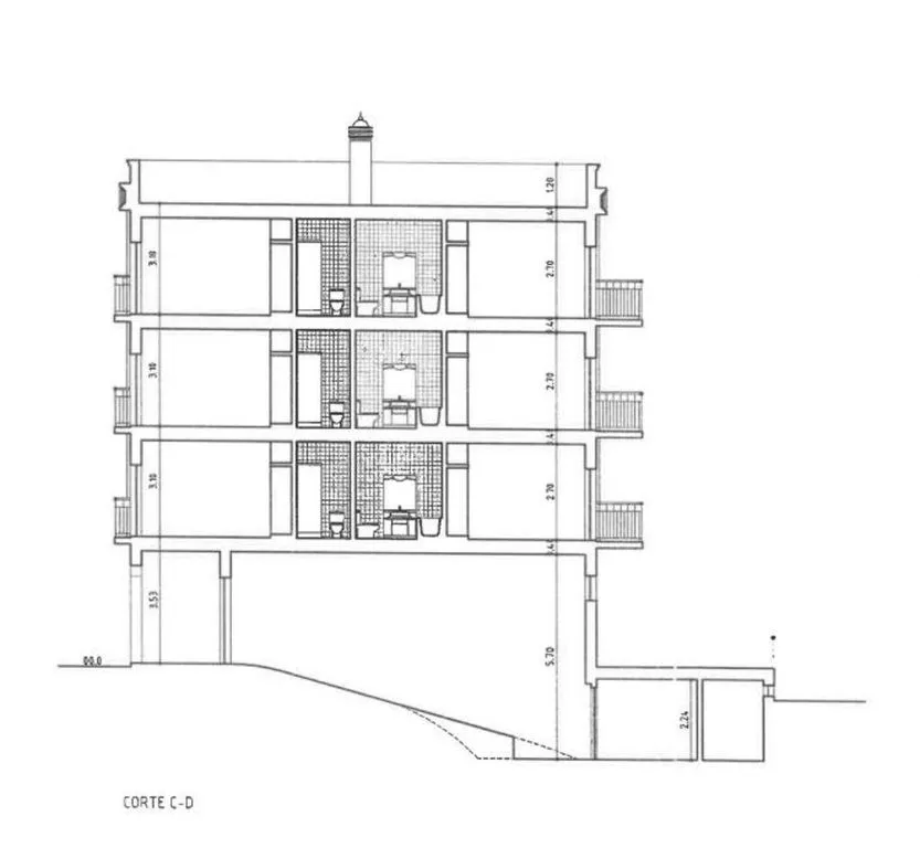 Urban Land with Construction Potential in Almancil