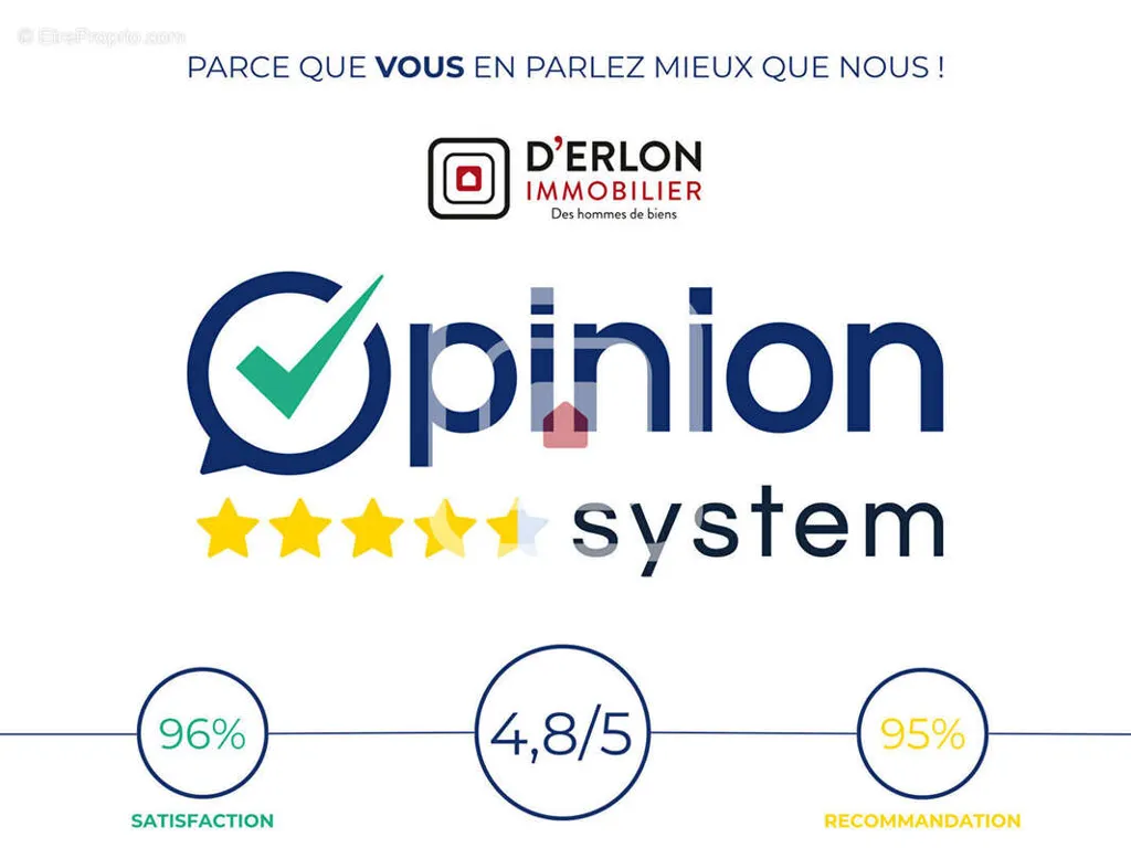 Appartement T2 dans Petite Copropriété à Luton