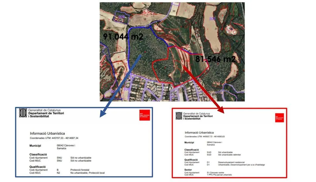 Building Land in Cànoves i Samalús, Catalonia