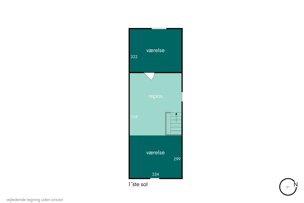 Maison 4 pièces à Frørup