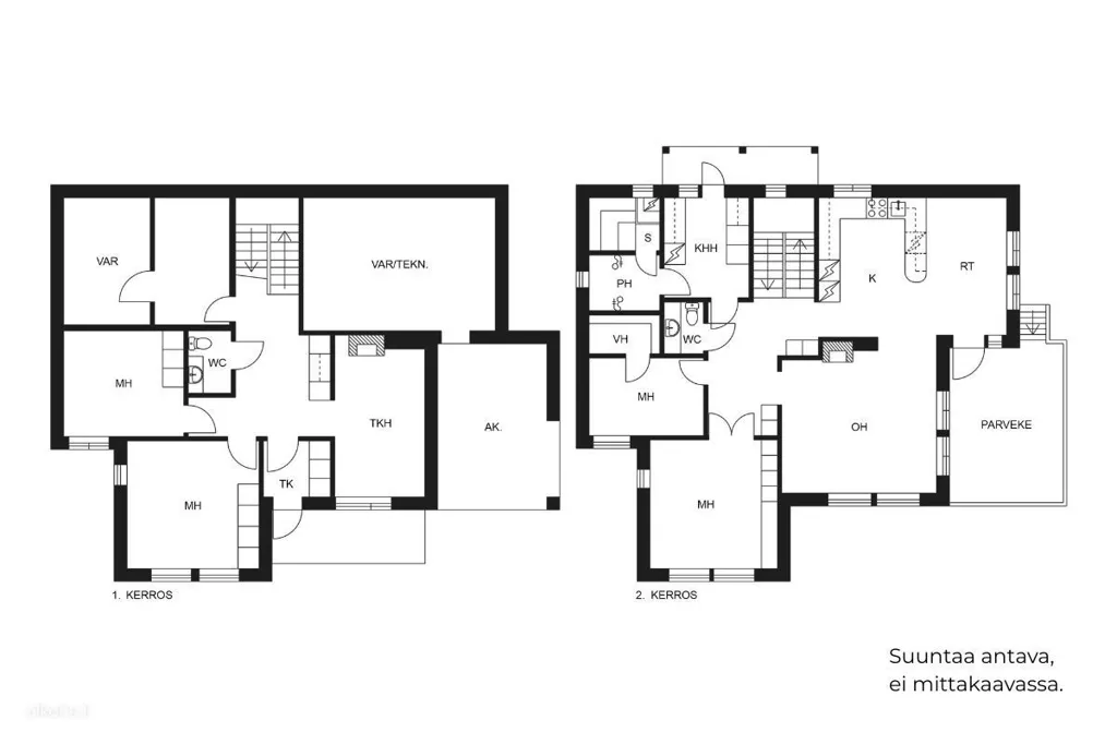 Planimetria - Two-Storey Stone House with Sauna in Mannila